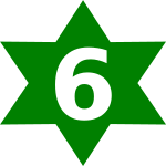 Latest symbol