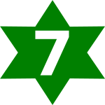 Latest symbol