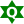 Latest symbol