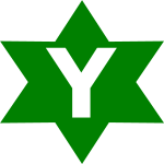 Latest symbol