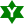 Latest symbol