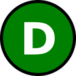 Latest symbol